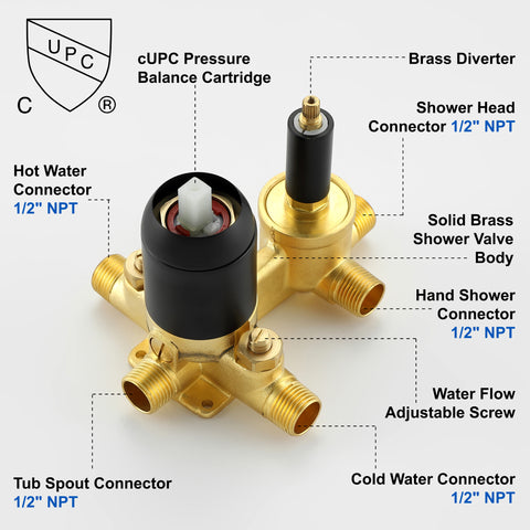 shower set